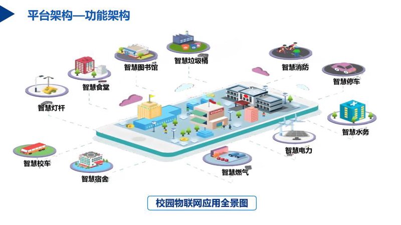 系统集成选购指南：打造定制化解决方案